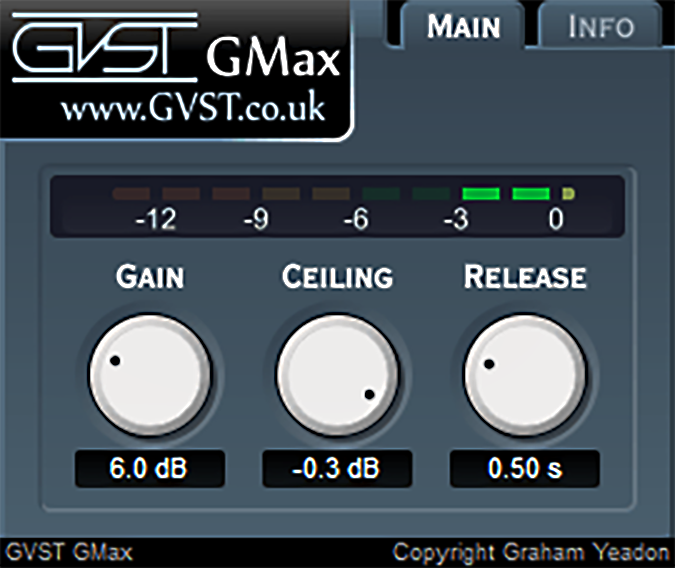 GMax