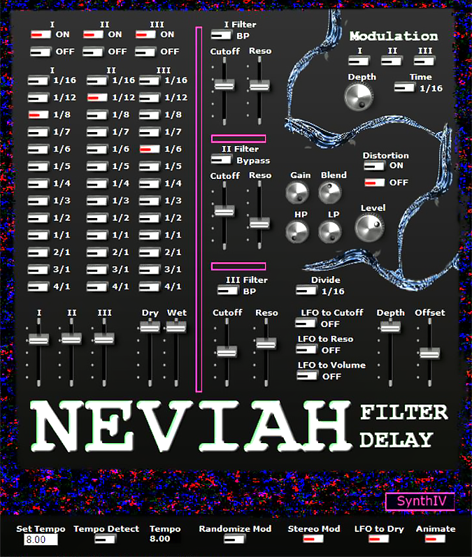 Album cover of Neviah.