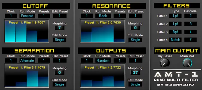 AMT-1 plugin interface