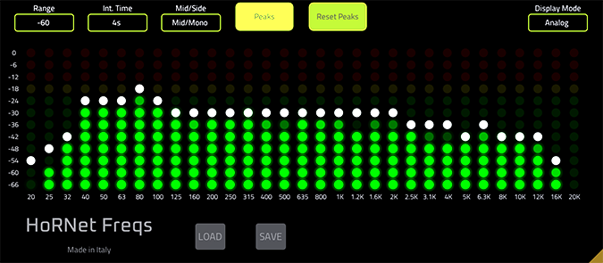 HoRNet Freqs plugin interface