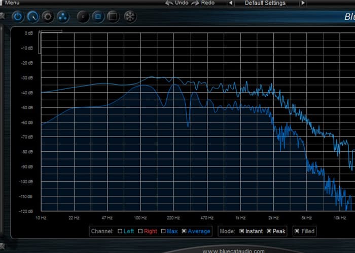 A Blue Cat's screen displaying a graph of an audio signal.