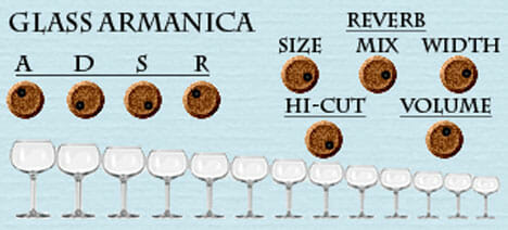 A picture of a glass of wine with various sizes of glasses, including an elegant Armanica glass.
