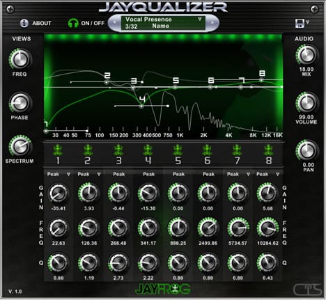 Jayqualizer is a synthesizer with a green screen.