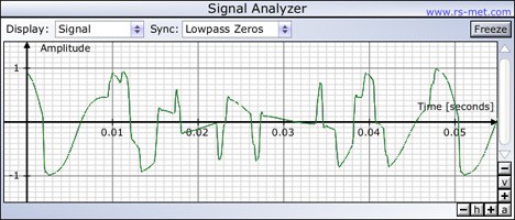 A screen shot of a SEO signal analyzer.
