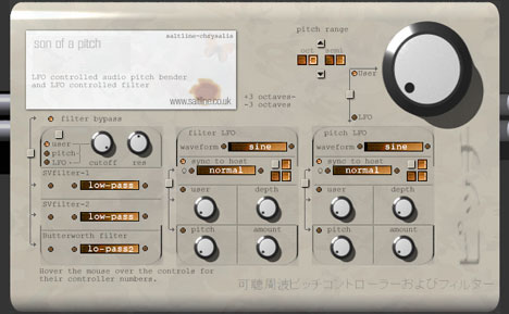 Japanese synthesizer with pitch knobs and Son buttons.