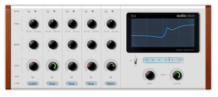 The interface of an Equalizer AQ1 audio mixer.