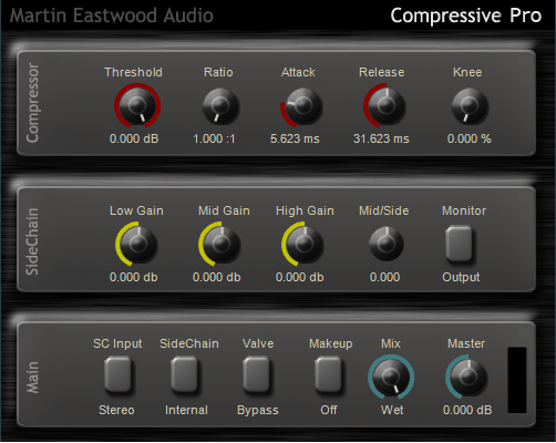 Martin eastwood audio compact Pro for SEO purposes.