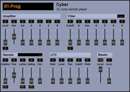 The control panel of a technology-driven digital synthesizer.