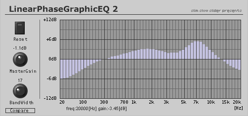 Linear Phase Graphic EQ ec2.