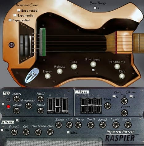 A close-up of a raspier guitar.
