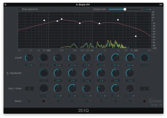 2S EQ GUI