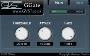 GVST GGate