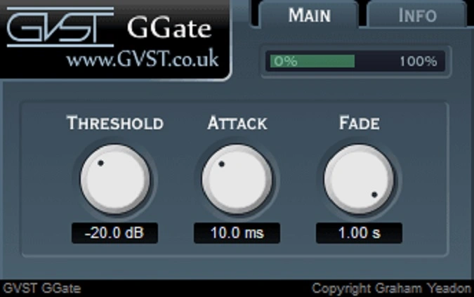 GVST GGate by Gvst GUI