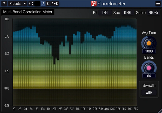 Correlometer by Voxengo GUI - 5 Best Free Metering VST Plugins